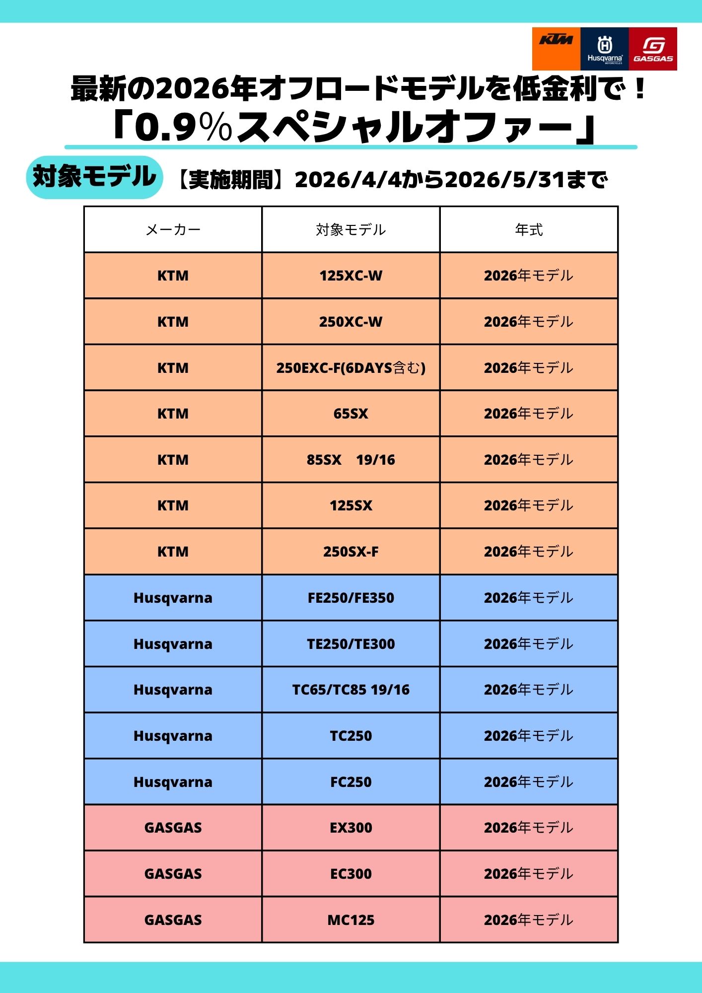 KTM/HusqvarnaMotorcycles/GASGAS 「0.9％スペシャルオファー」